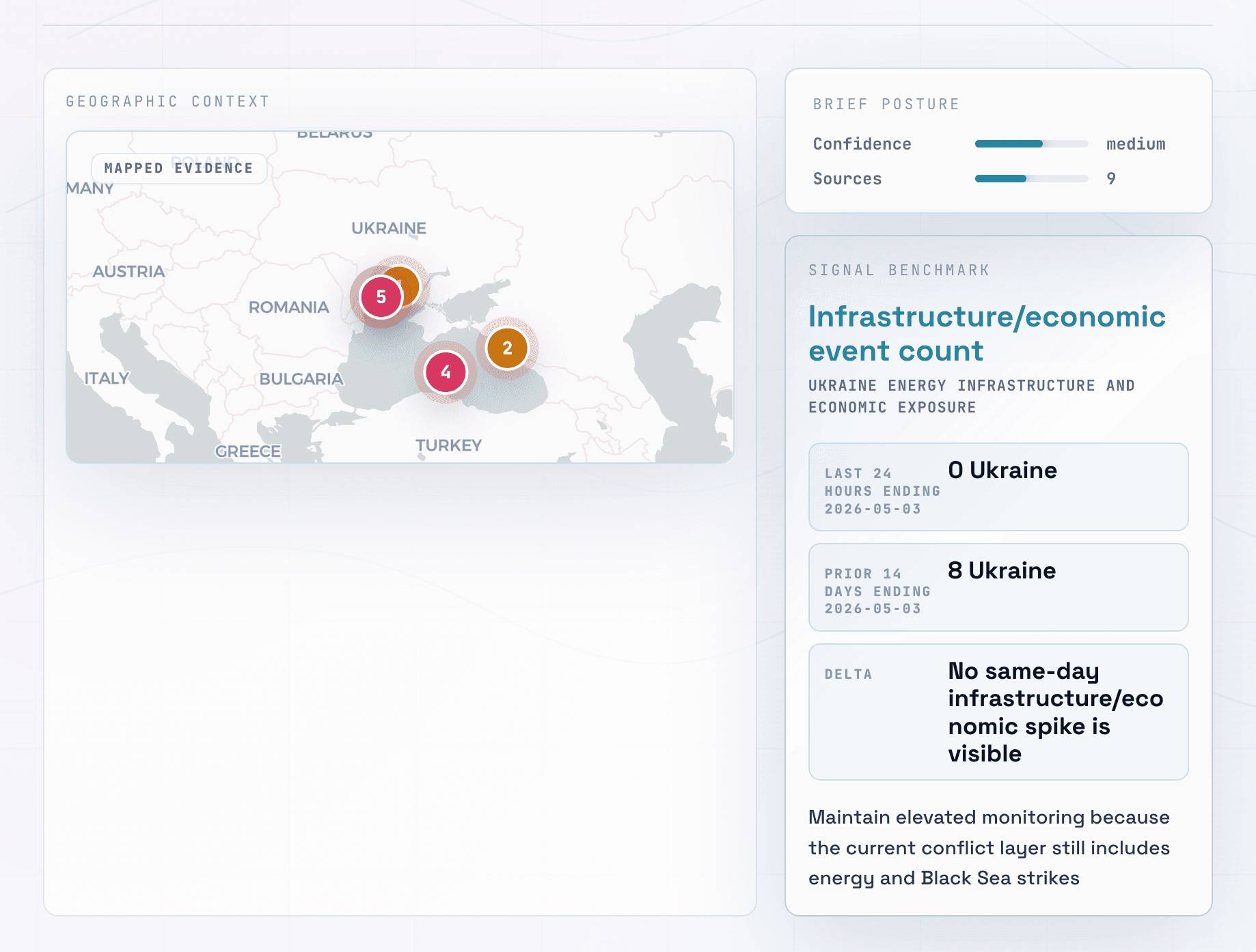 Brief geographic context screenshot